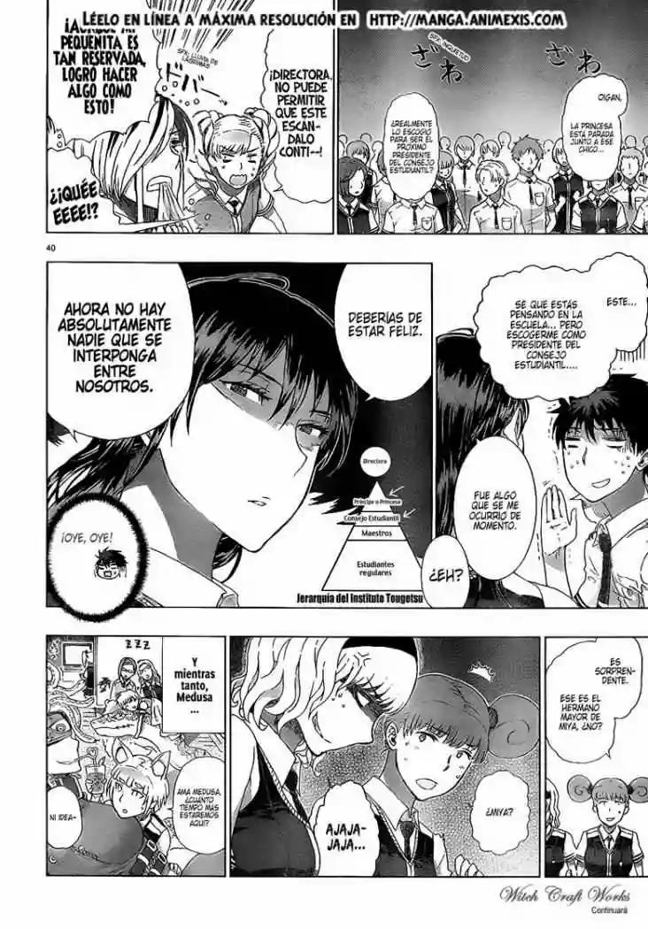 Página 37 del Manga