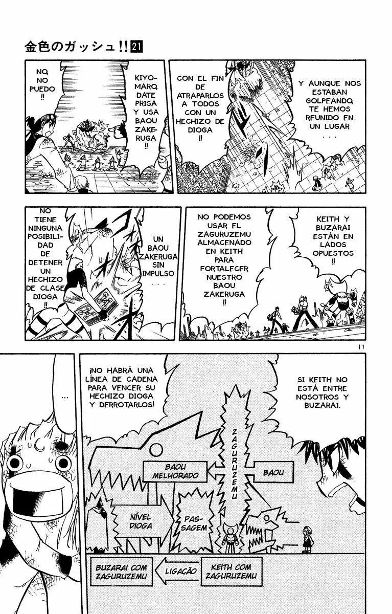 Página 11 del Manga