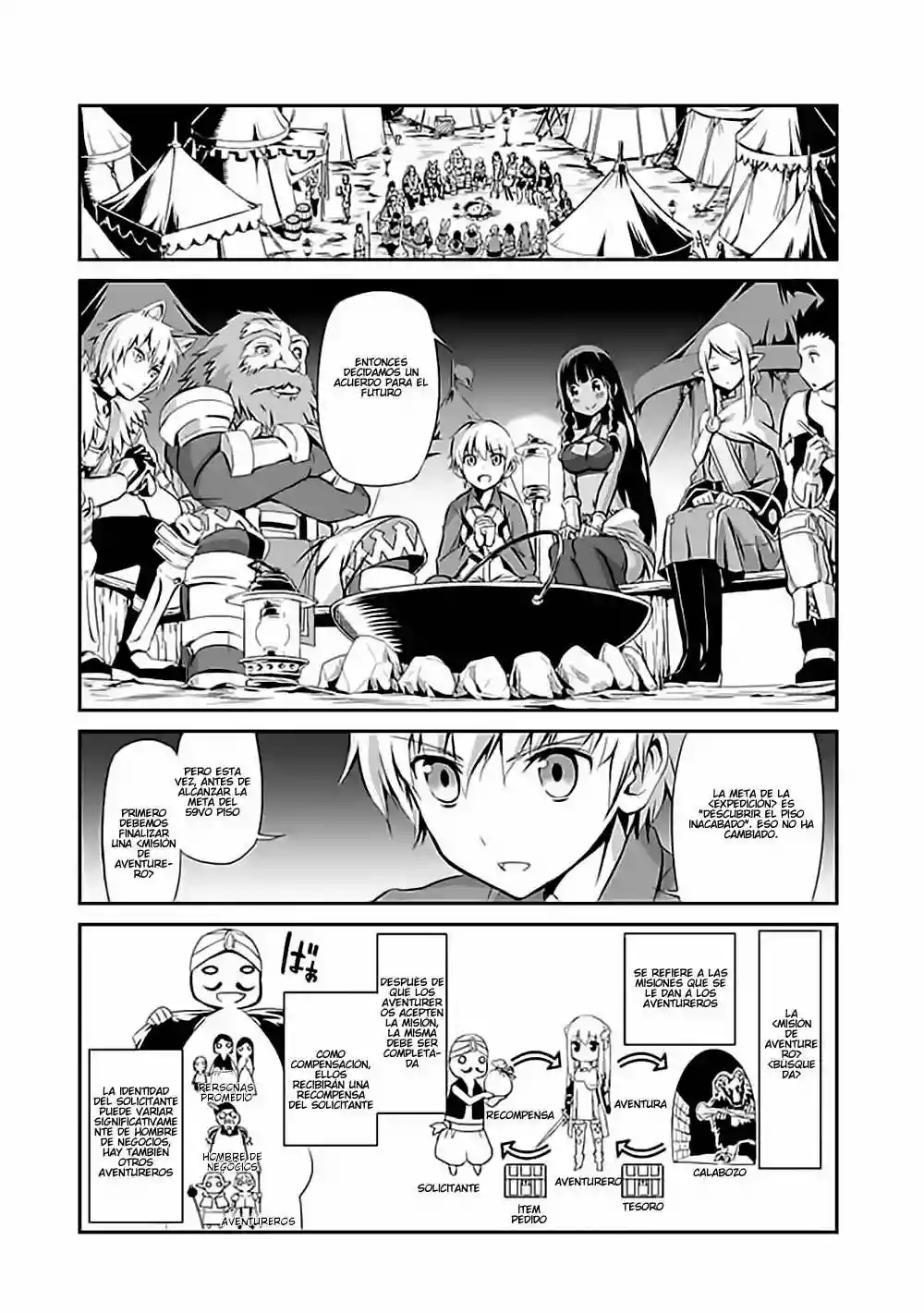 Página 50 del Manga