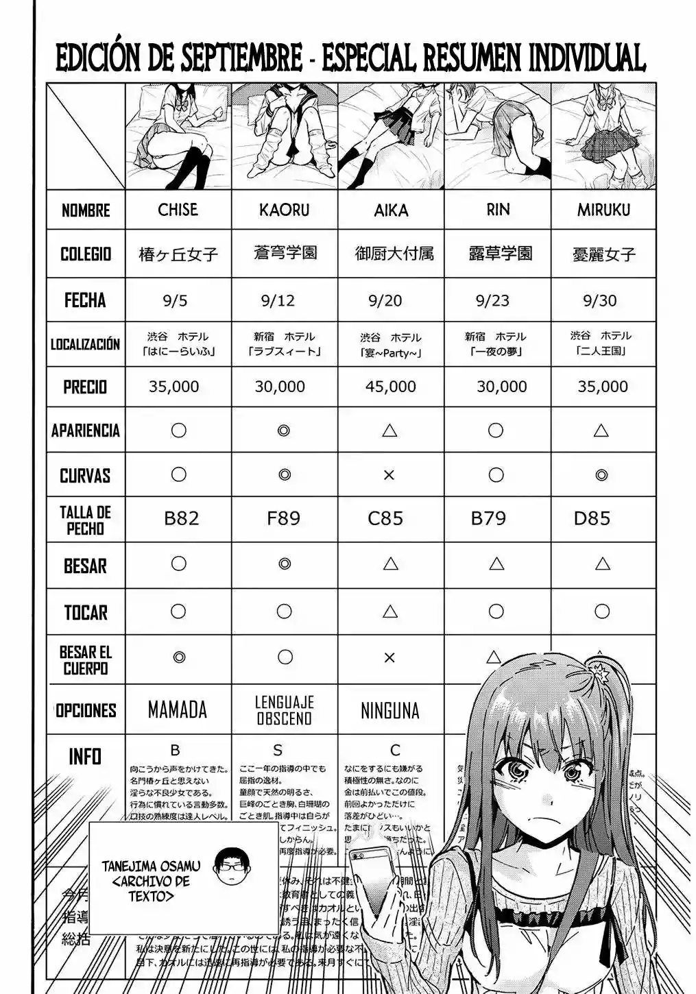 Página 18 del Manga