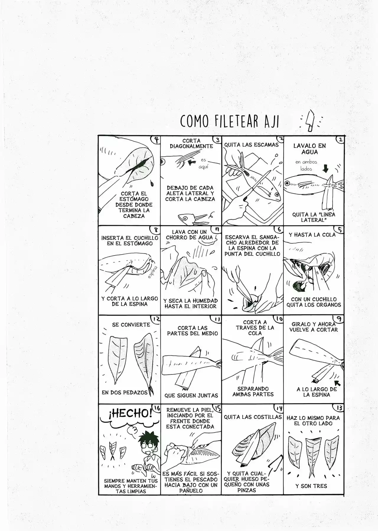 Página 35 del Manga