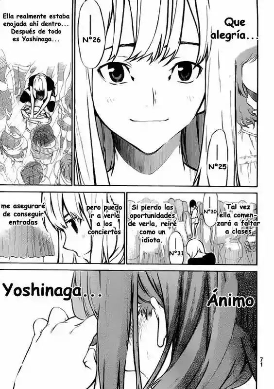 Página 54 del Manga