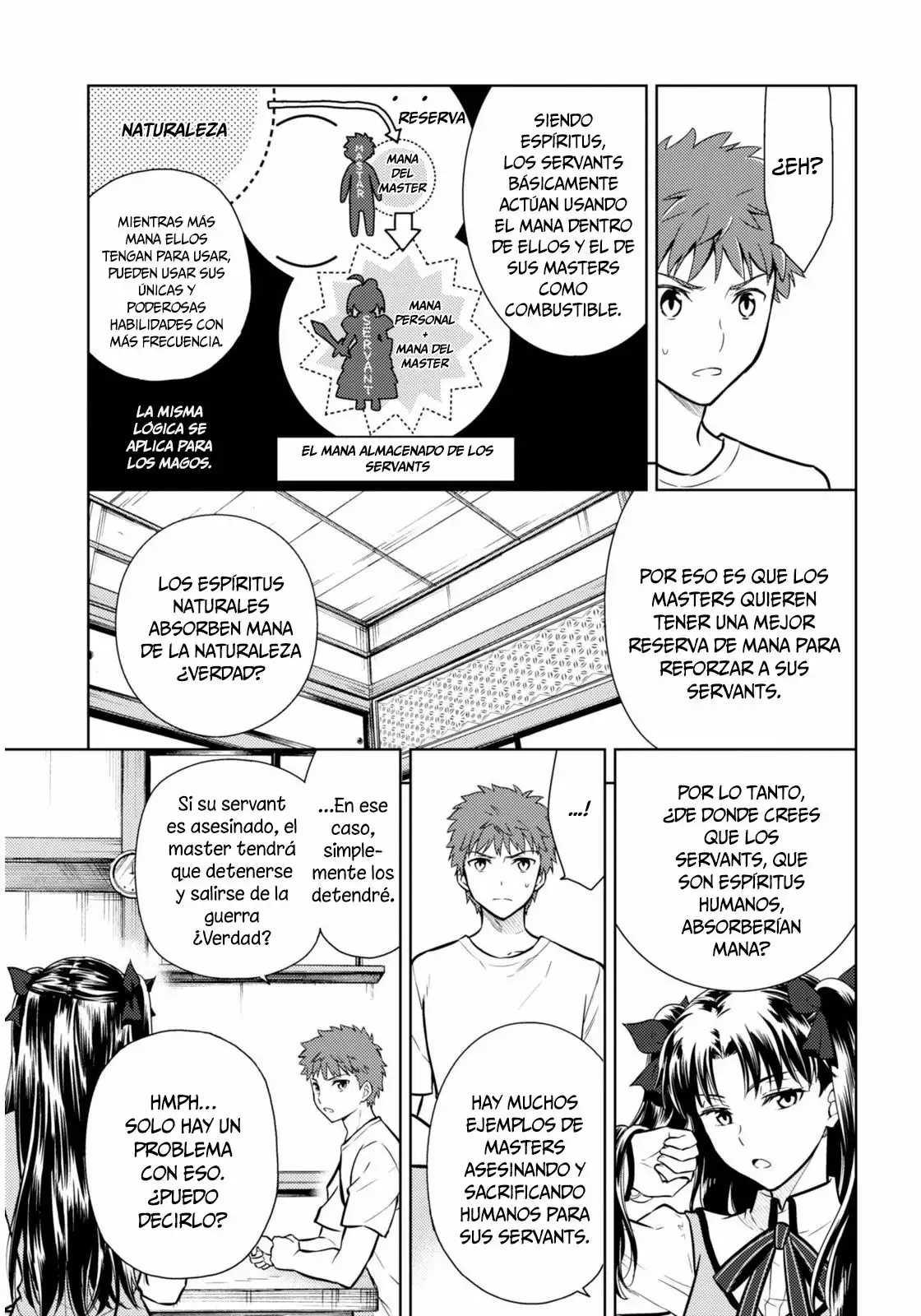 Página 13 del Manga