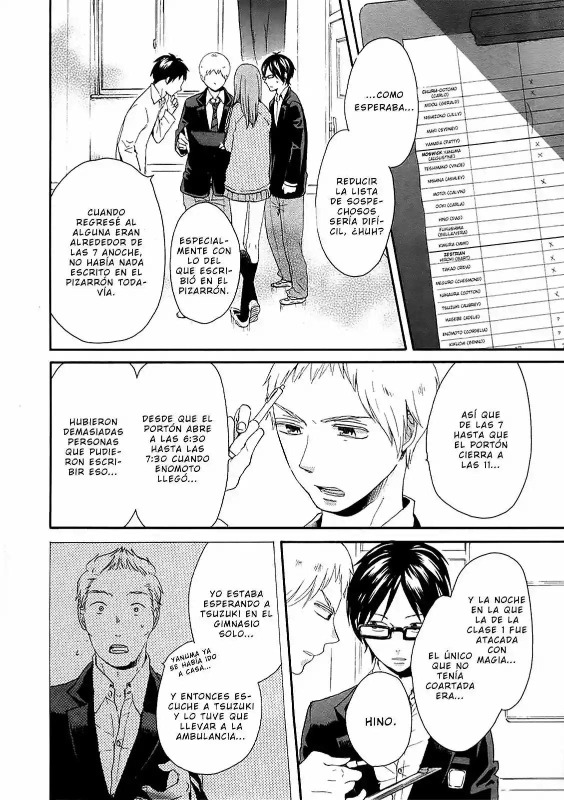 Página 19 del Manga