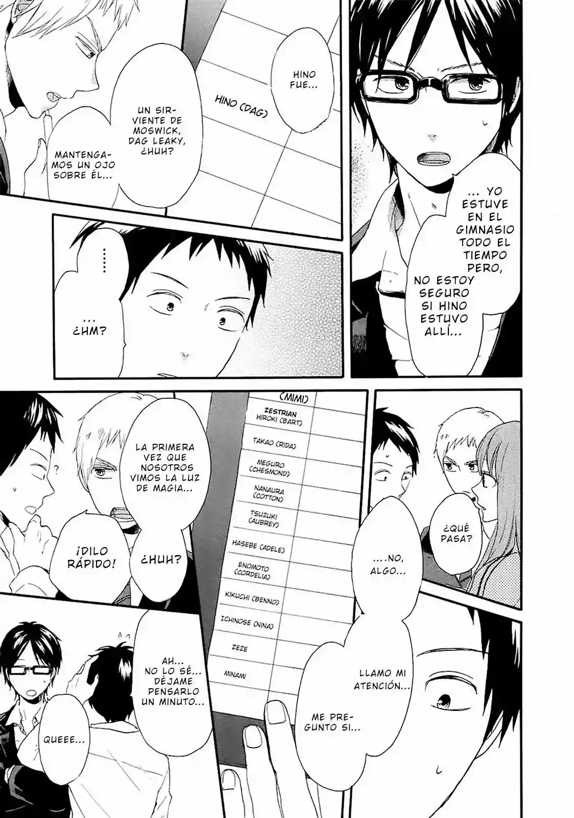 Página 20 del Manga