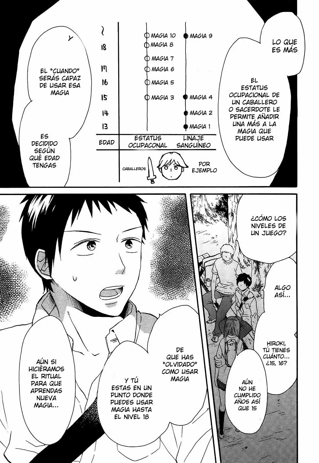 Página 62 del Manga