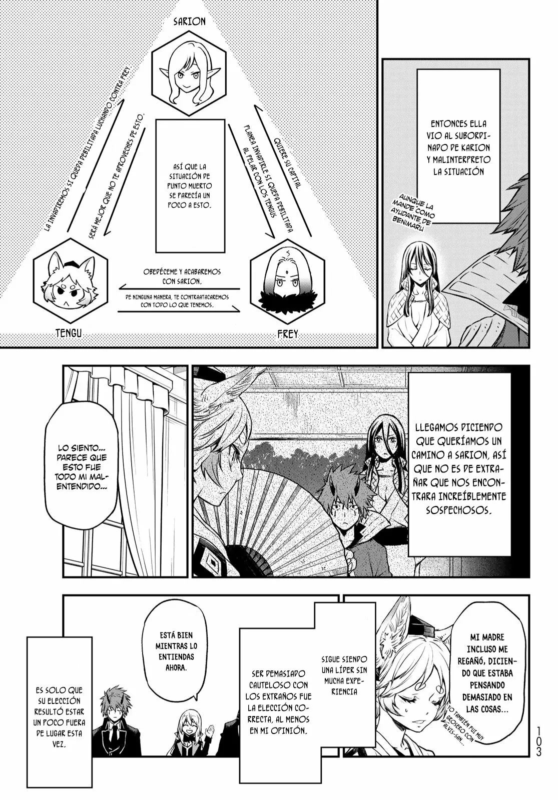 Página 33 del Manga