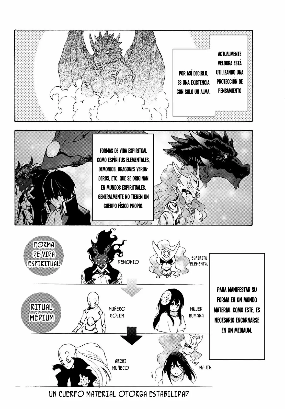 Página 26 del Manga