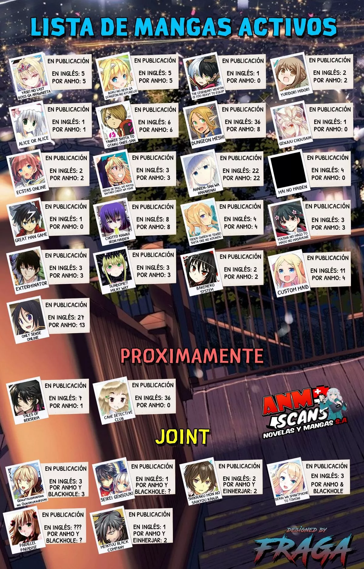 Página 33 del Manga