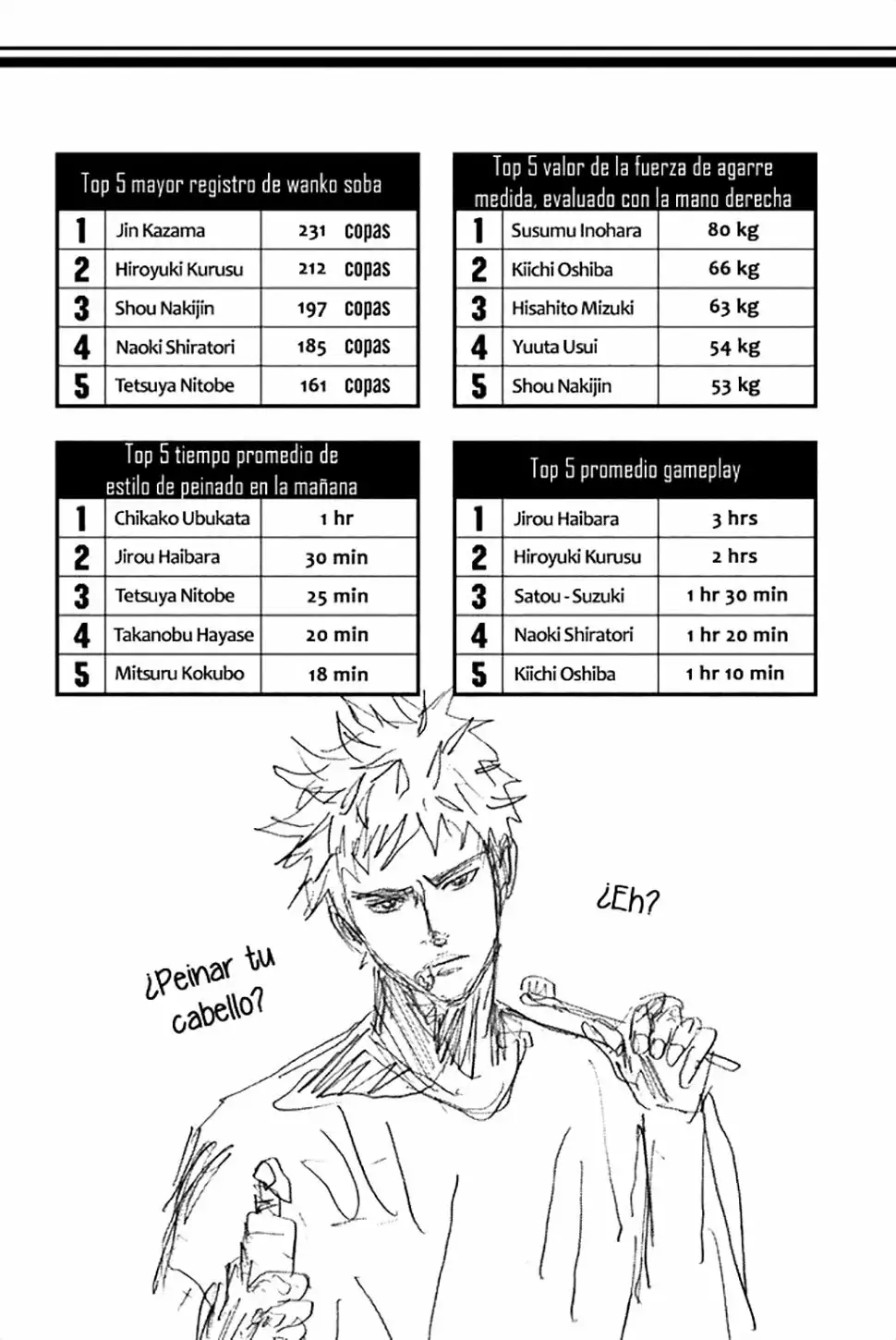 Página 24 del Manga