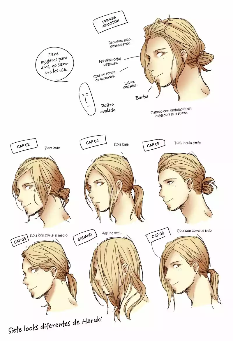 Página 30 del Manga