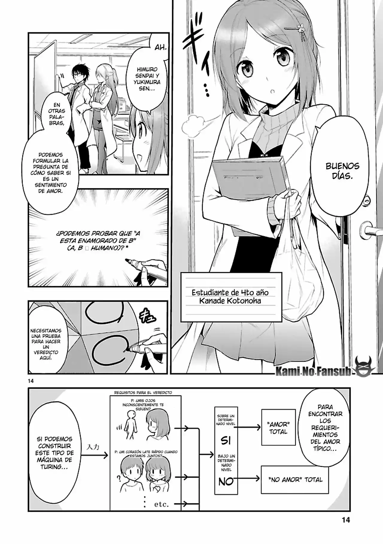 Página 14 del Manga