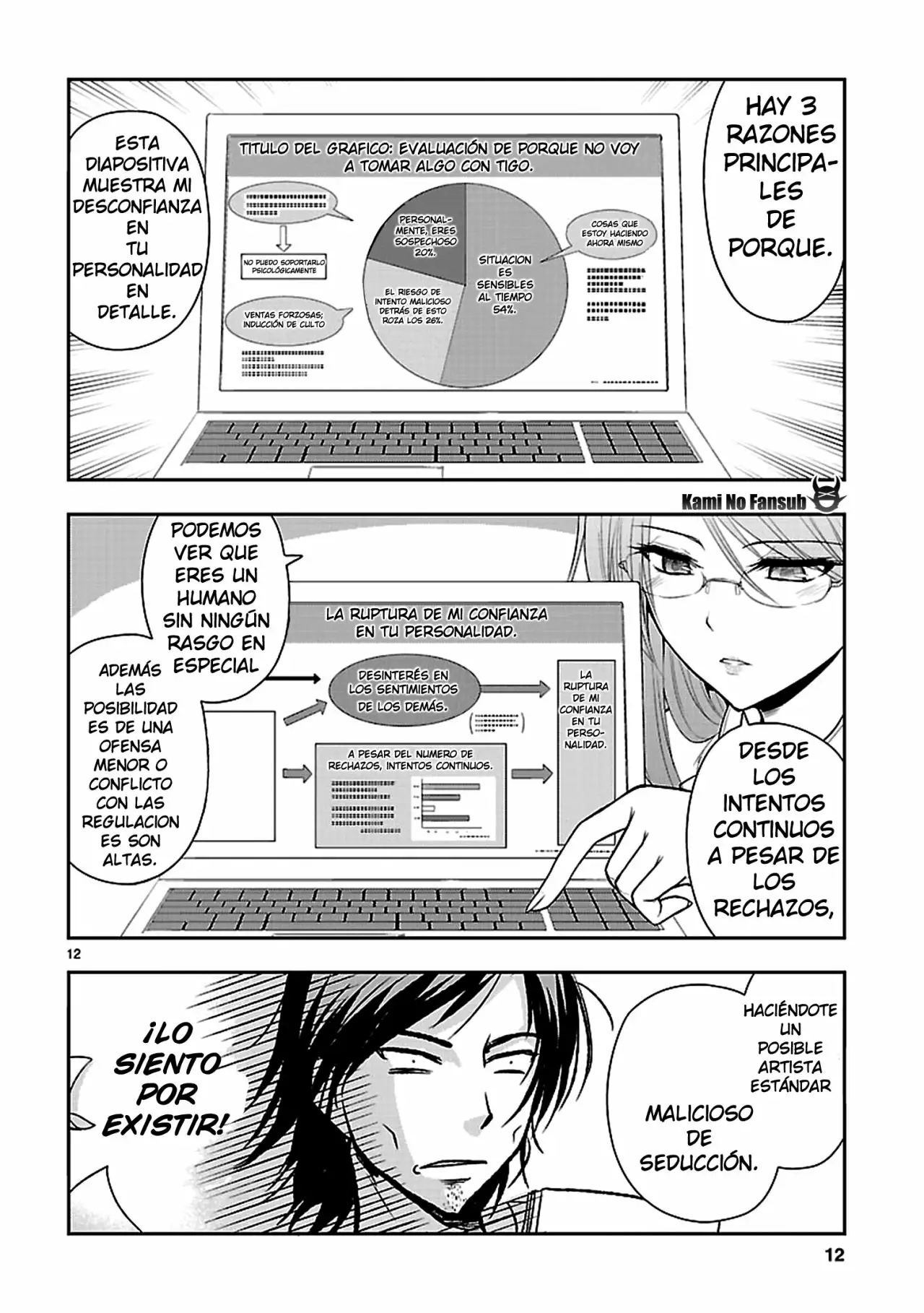 Página 13 del Manga