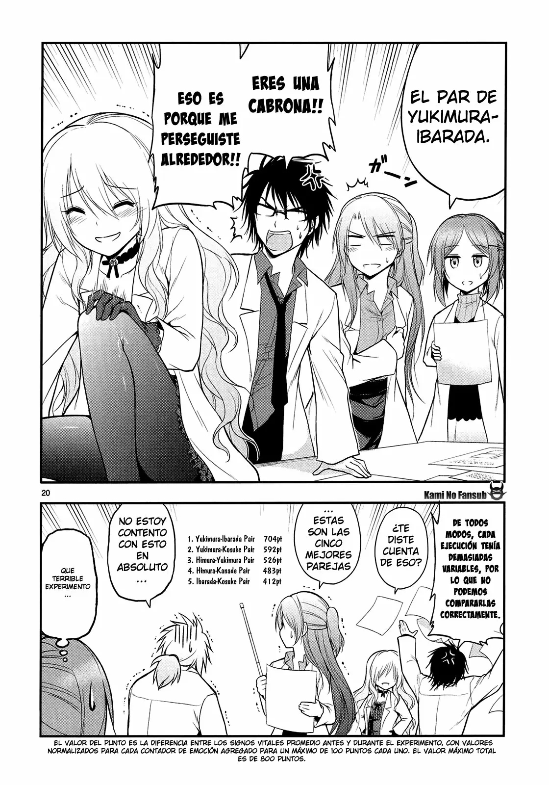 Página 21 del Manga