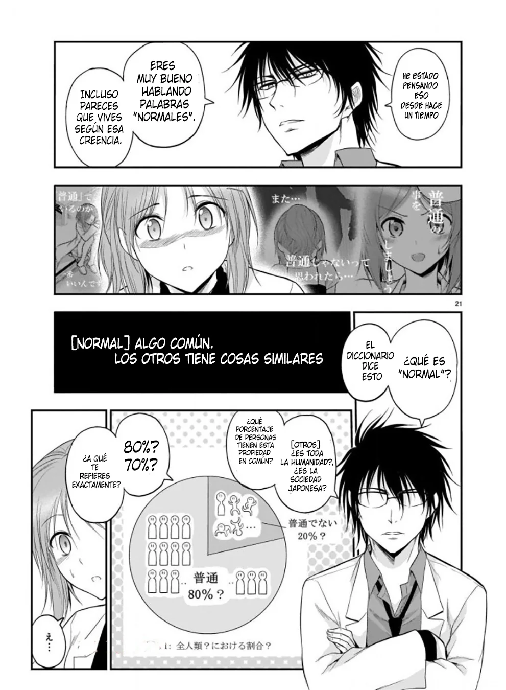 Página 20 del Manga