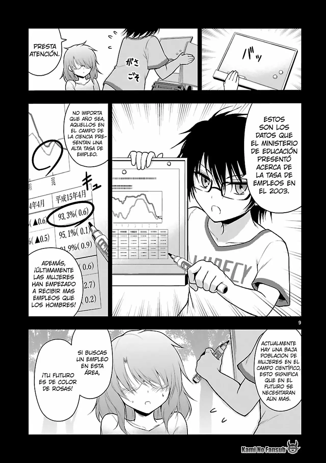 Página 10 del Manga