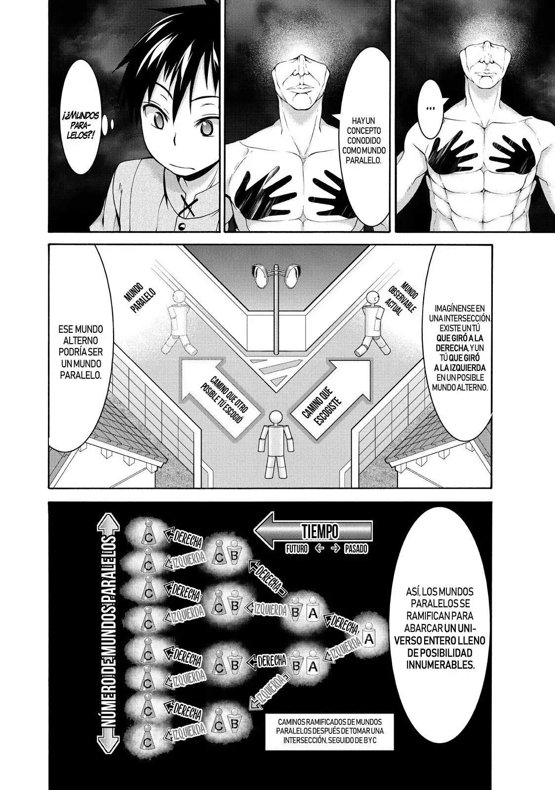 Página 28 del Manga