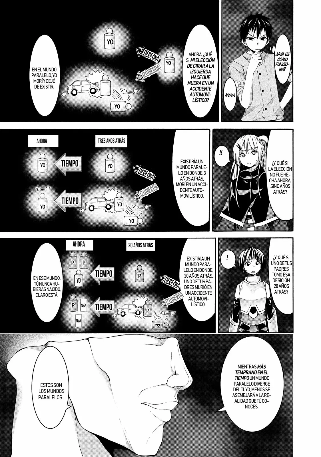 Página 29 del Manga