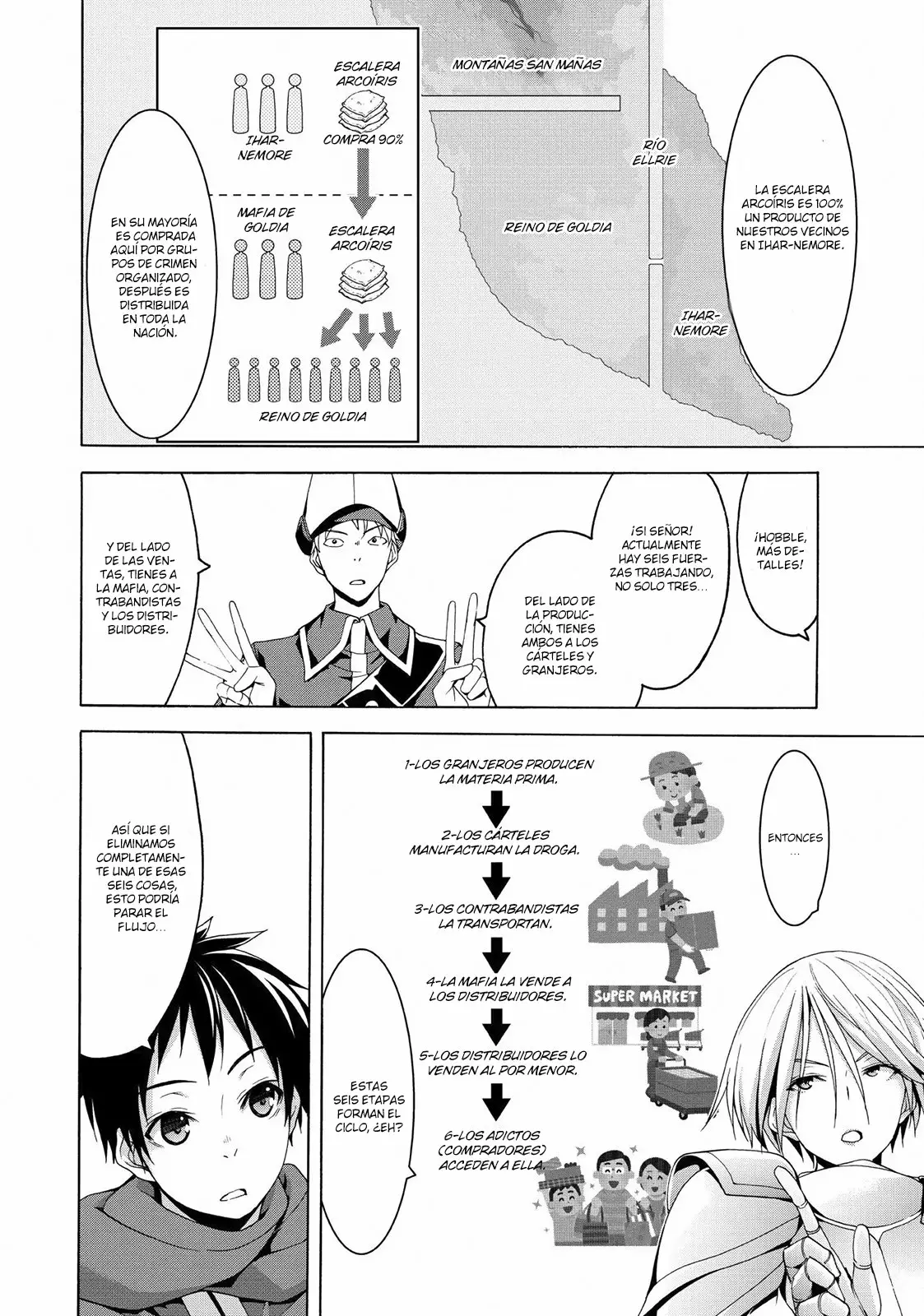 Página 8 del Manga