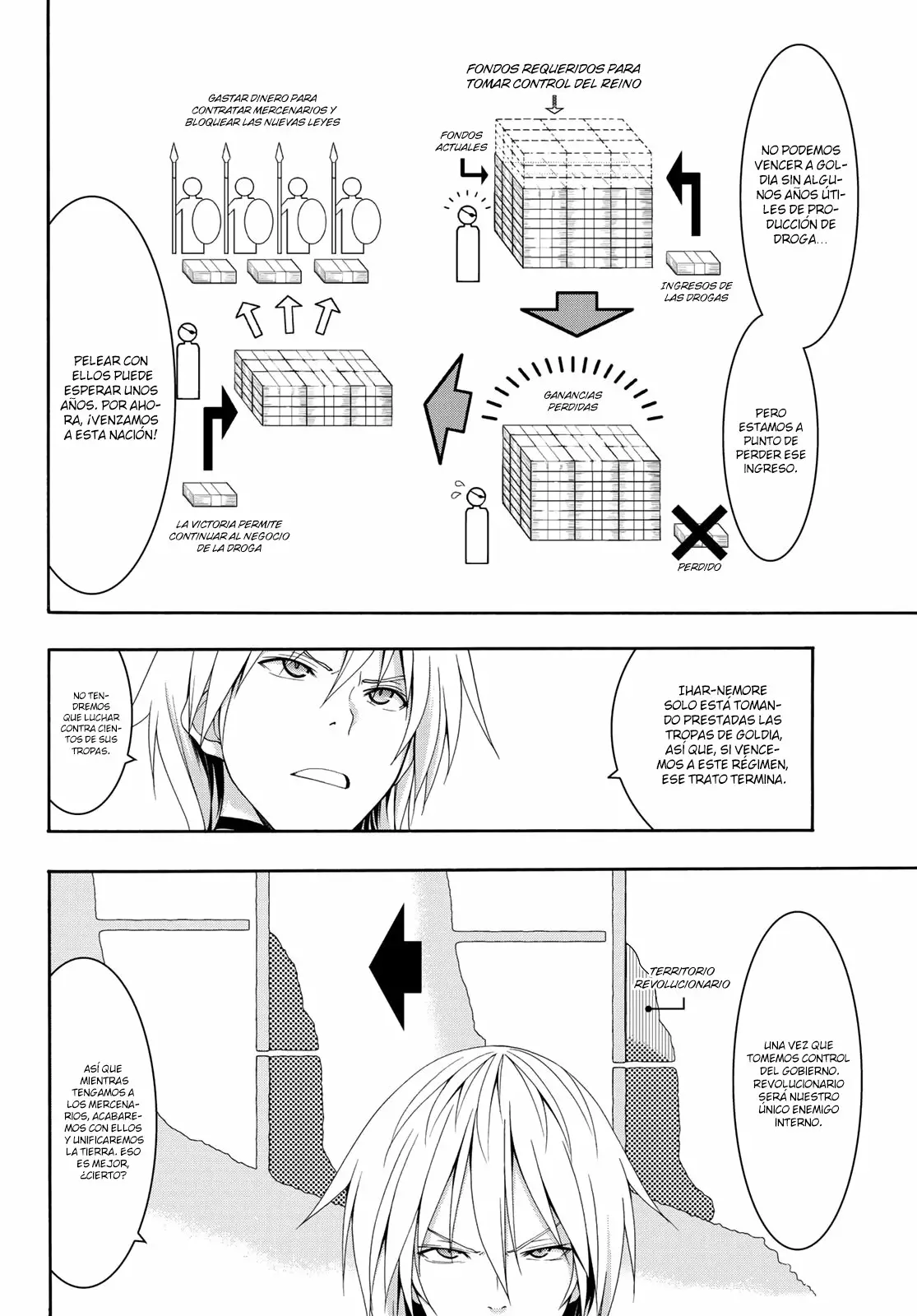 Página 29 del Manga