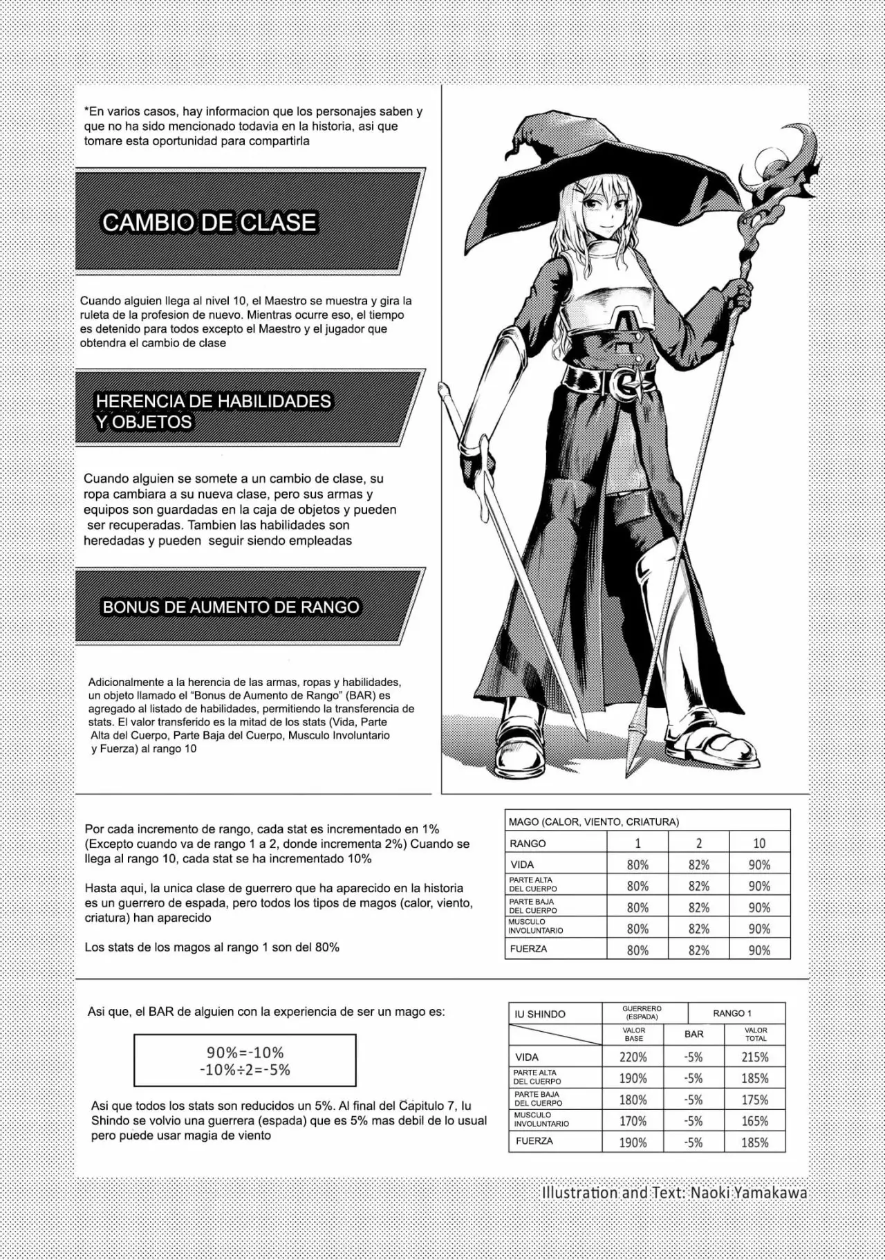 Página 39 del Manga