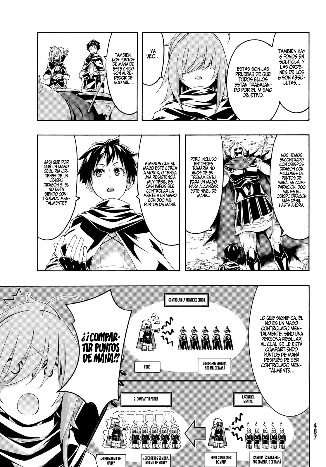 Página 22 del Manga