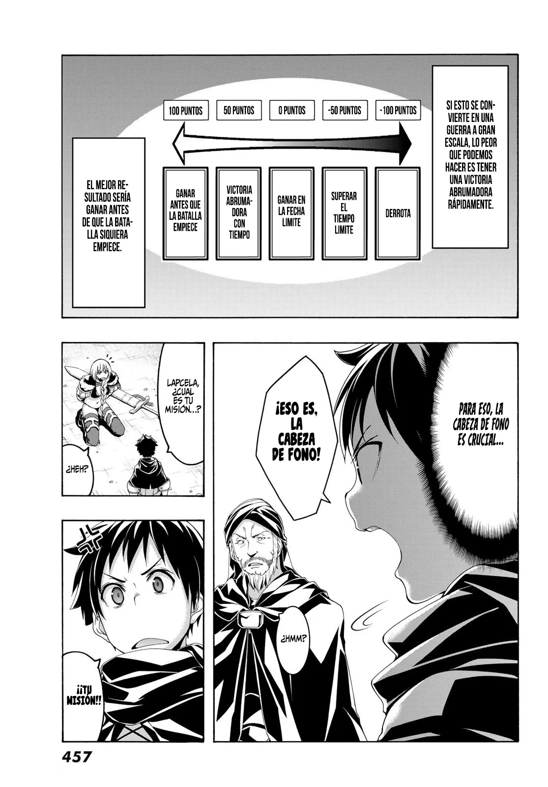 Página 28 del Manga