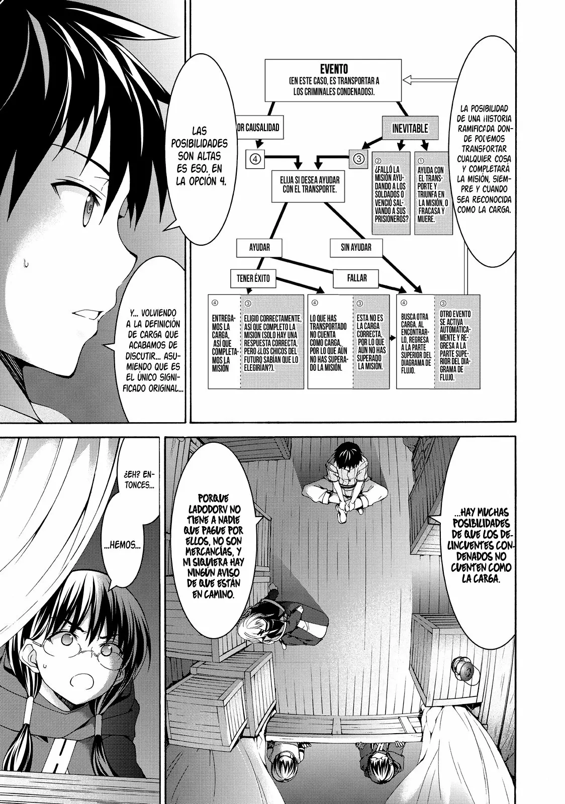 Página 18 del Manga