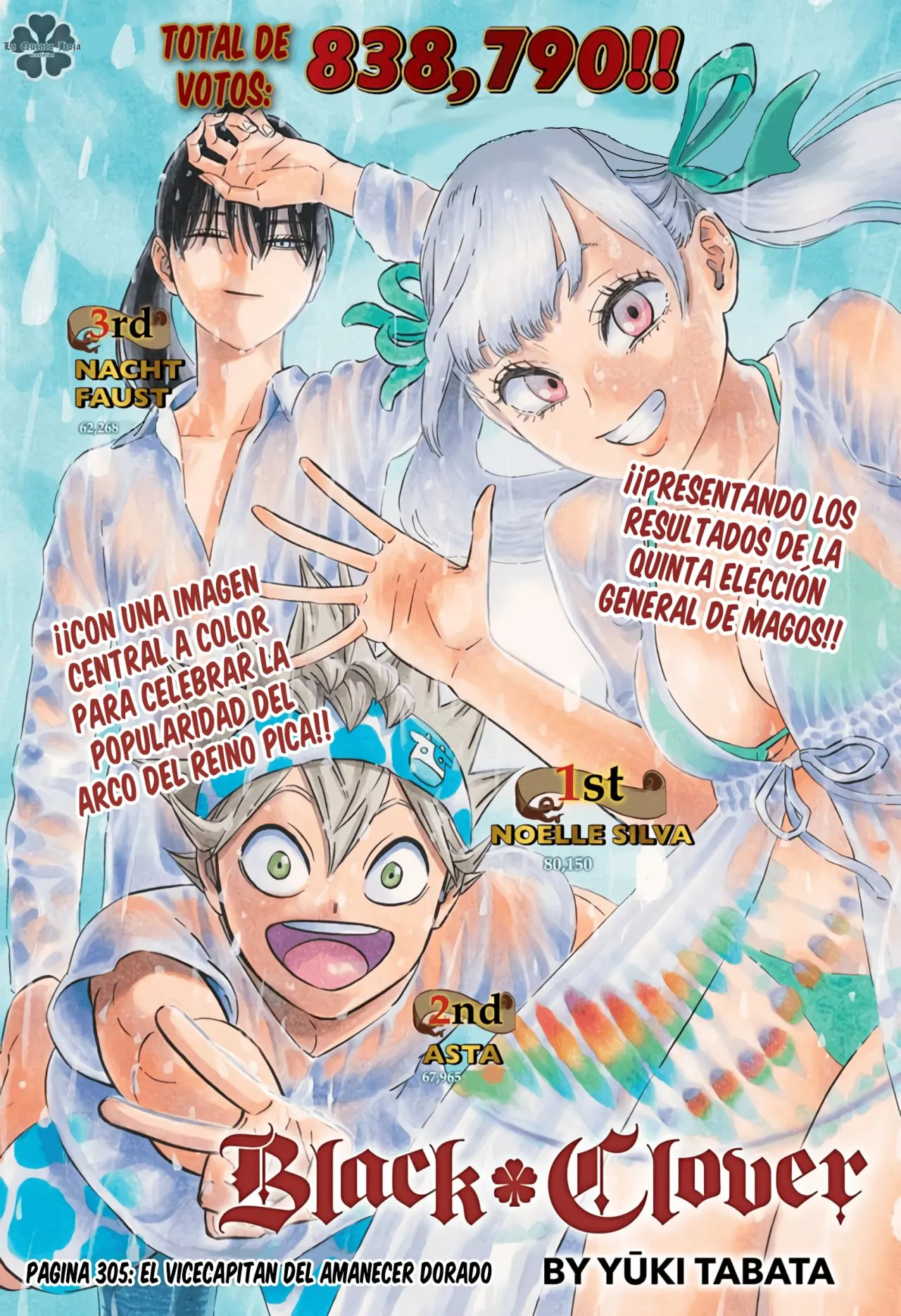 Página 2 del Manga