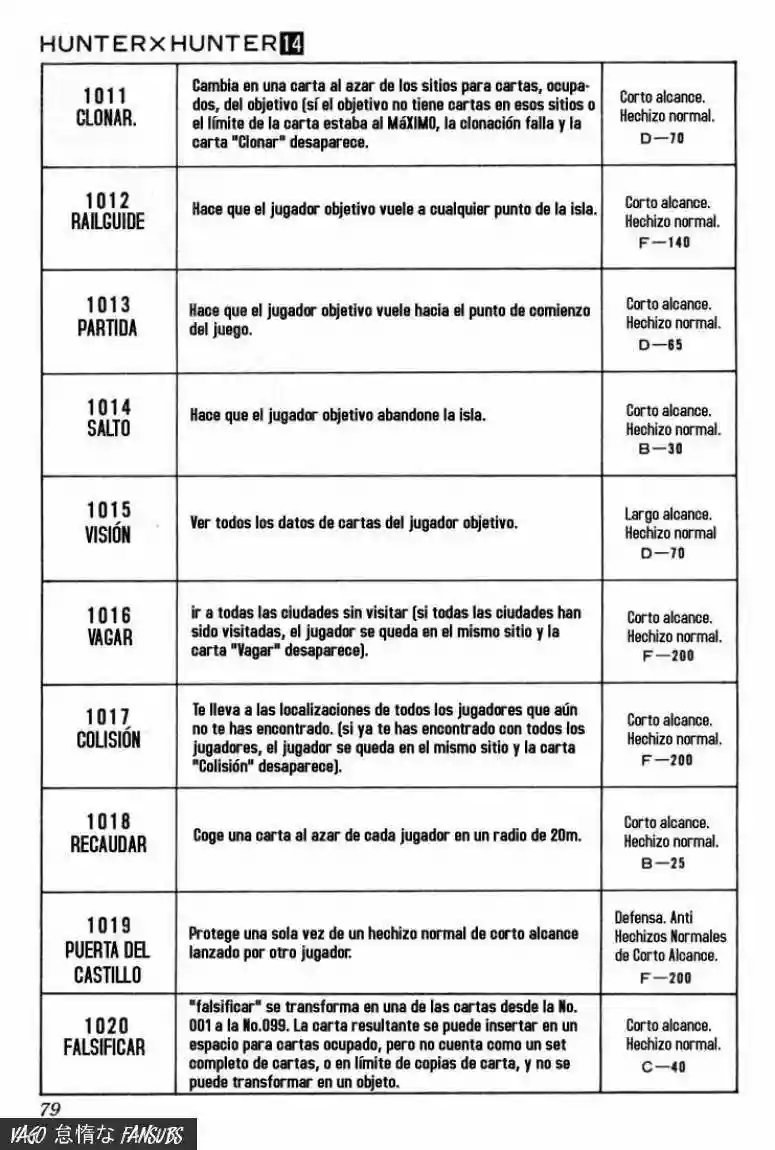 Página 9 del Manga