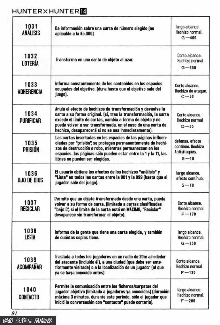 Página 11 del Manga