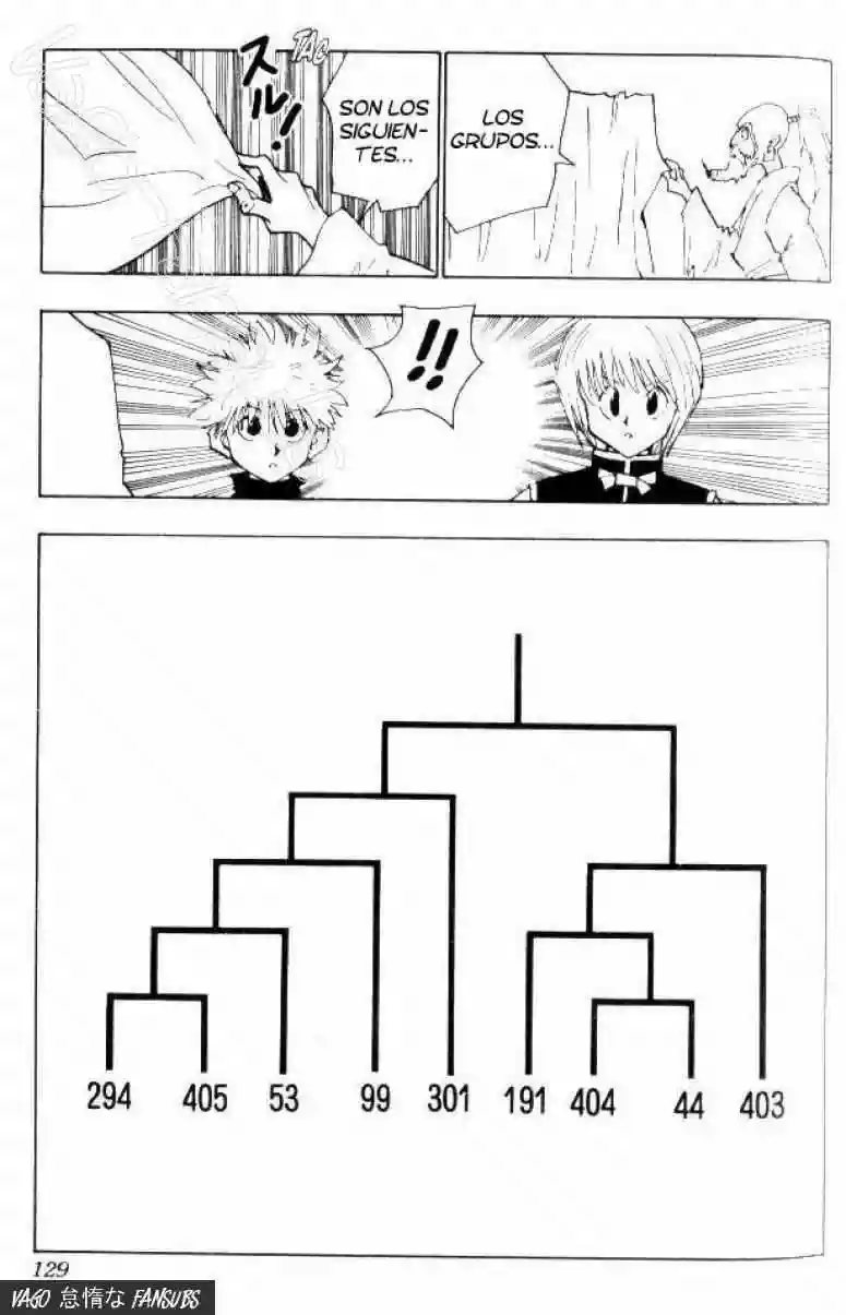 Página 4 del Manga
