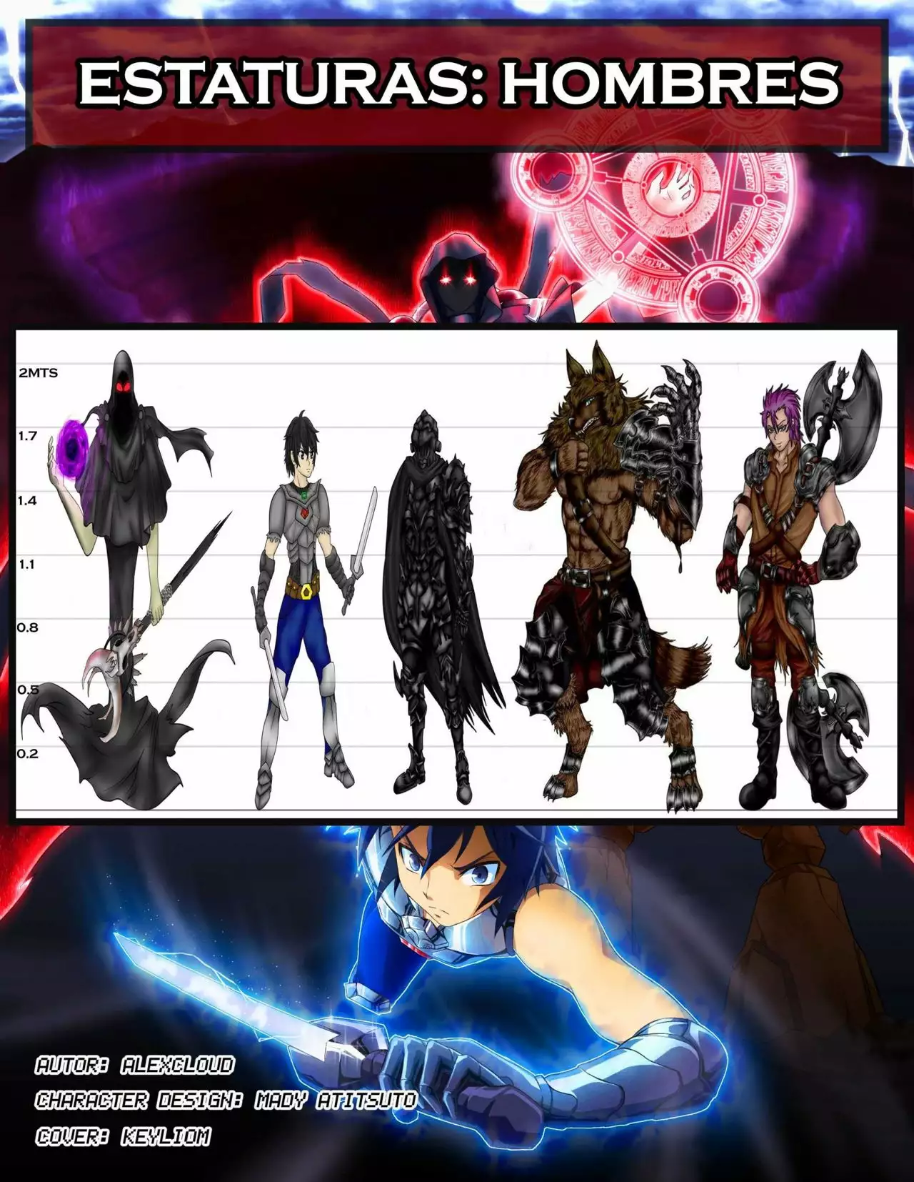 Página 30 del Manga