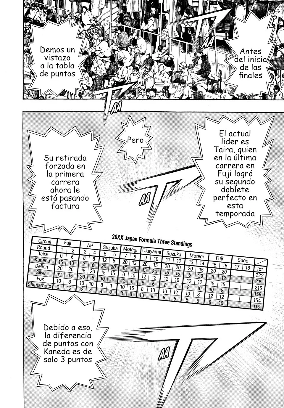 Página 15 del Manga