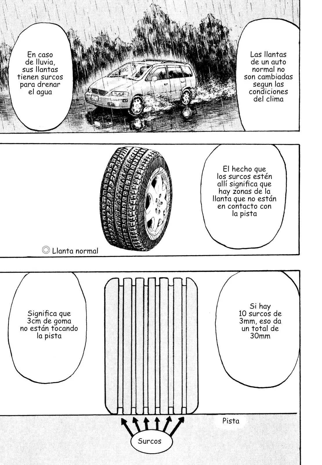 Página 43 del Manga