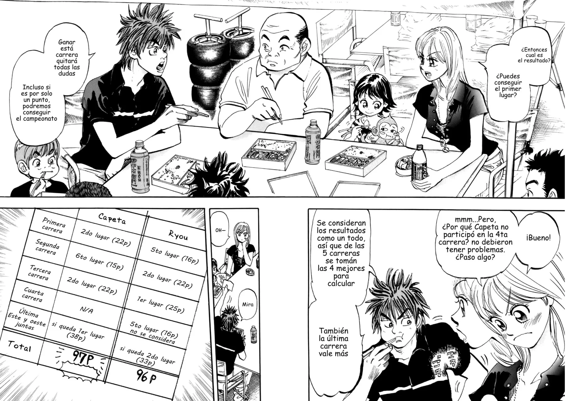 Página 15 del Manga