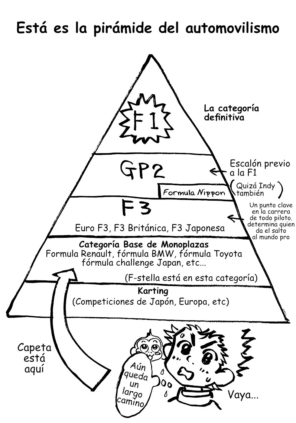 Página 43 del Manga