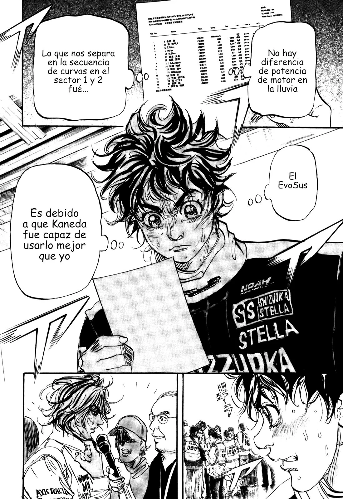 Página 36 del Manga