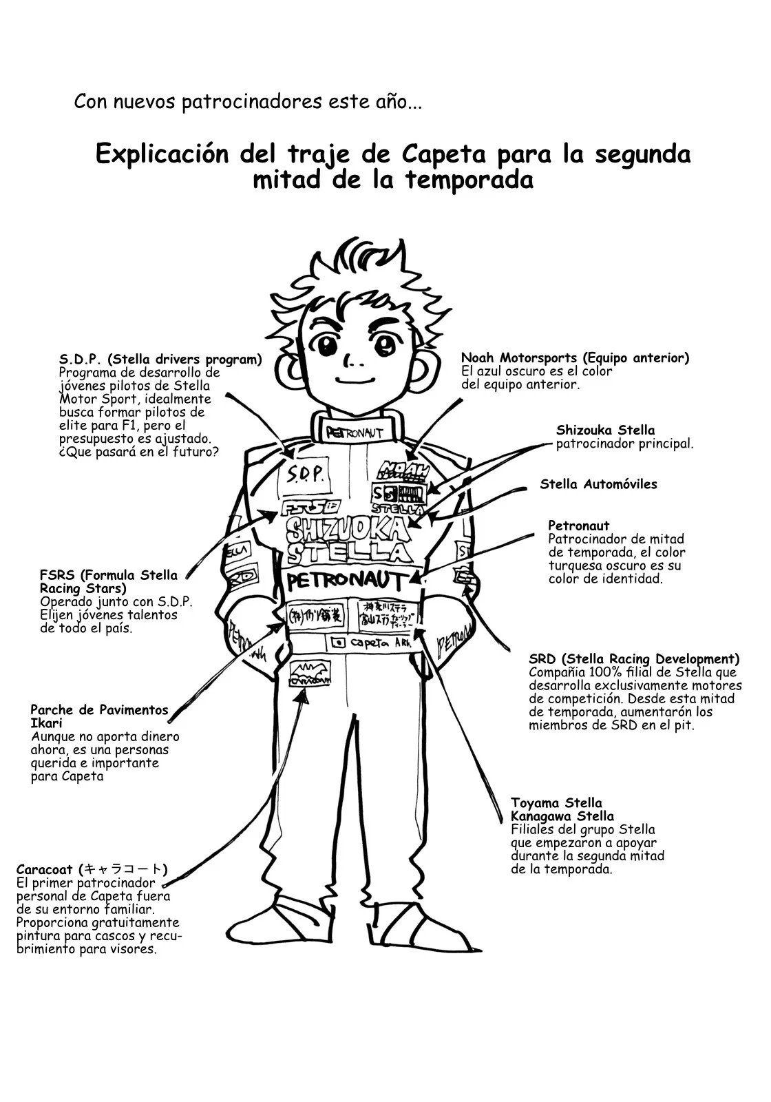Página 37 del Manga
