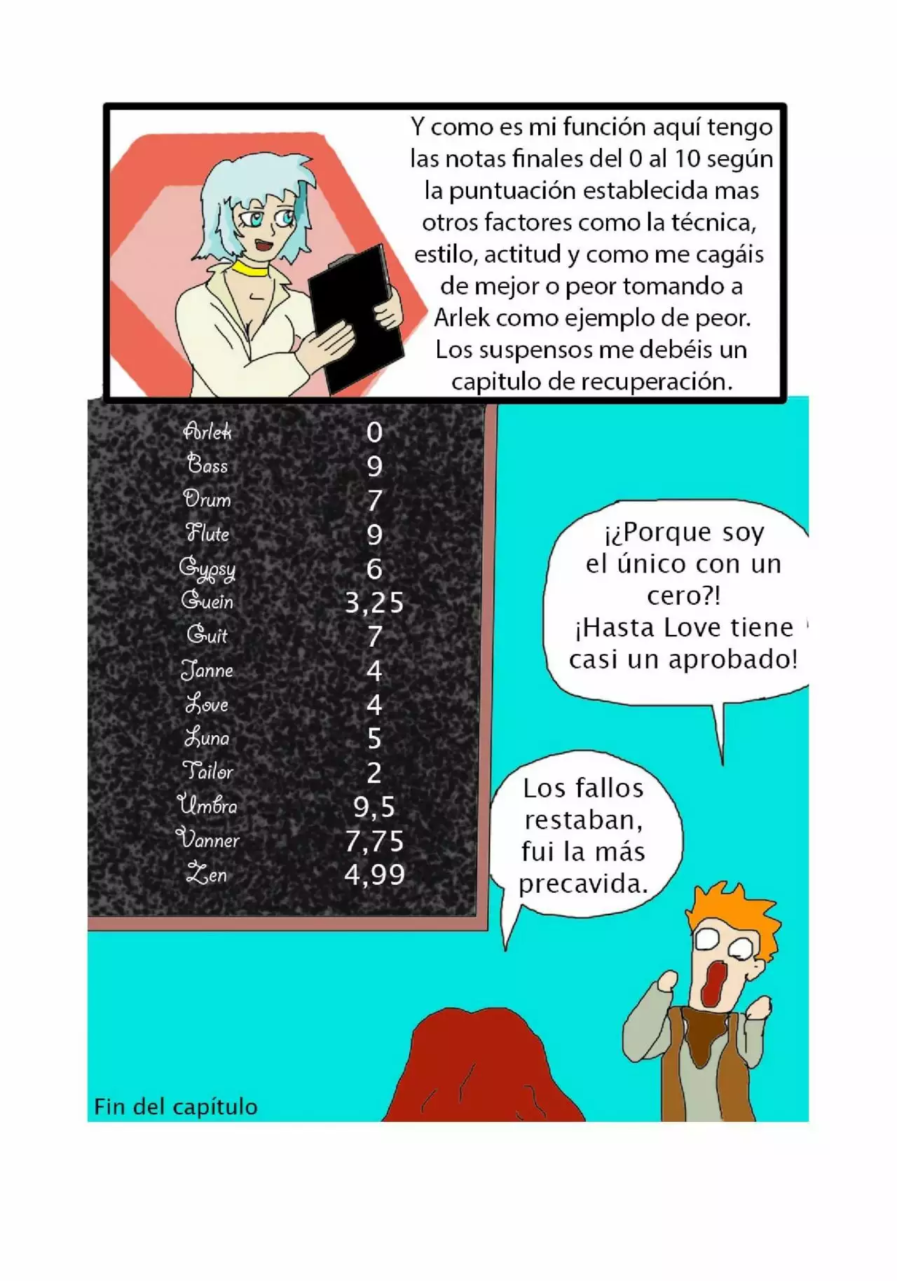 Página 19 del Manga