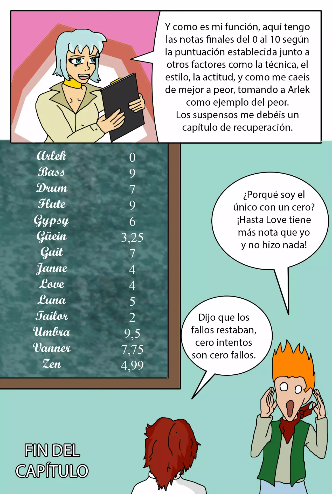 Página 19 del Manga