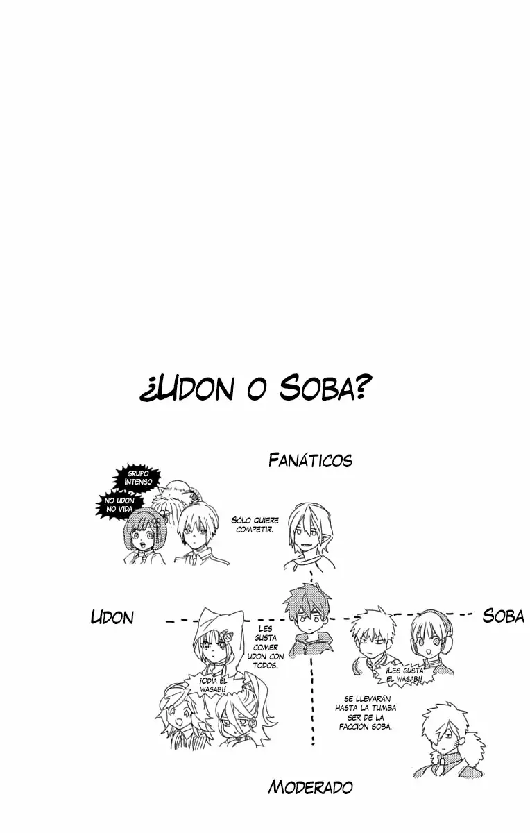 Página 47 del Manga