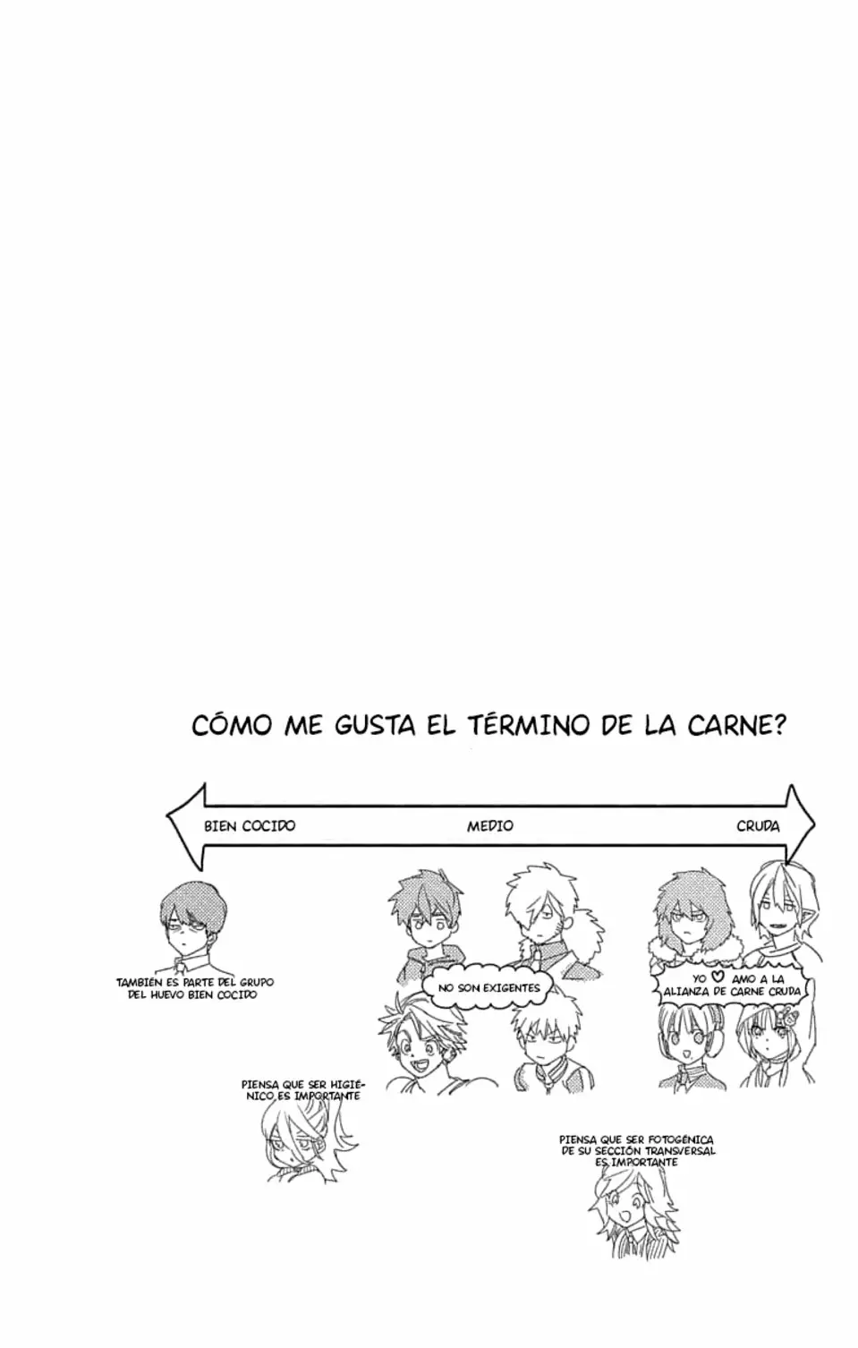 Página 47 del Manga