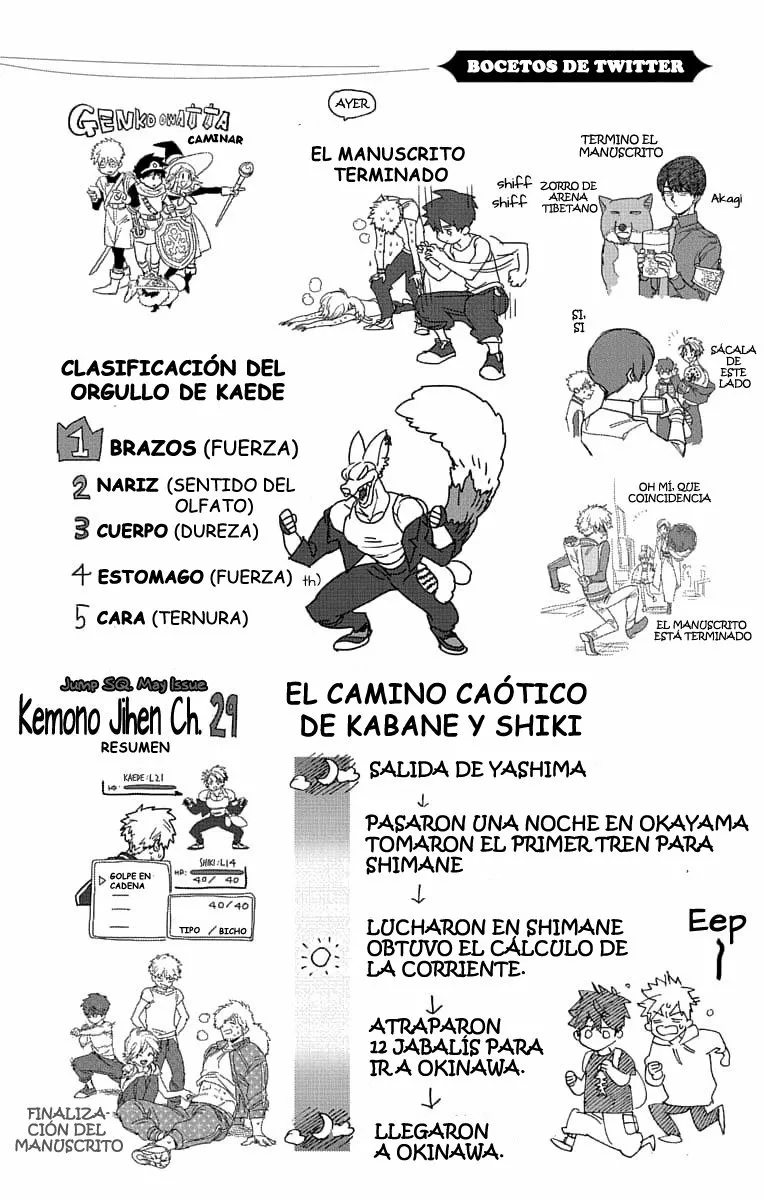Página 50 del Manga