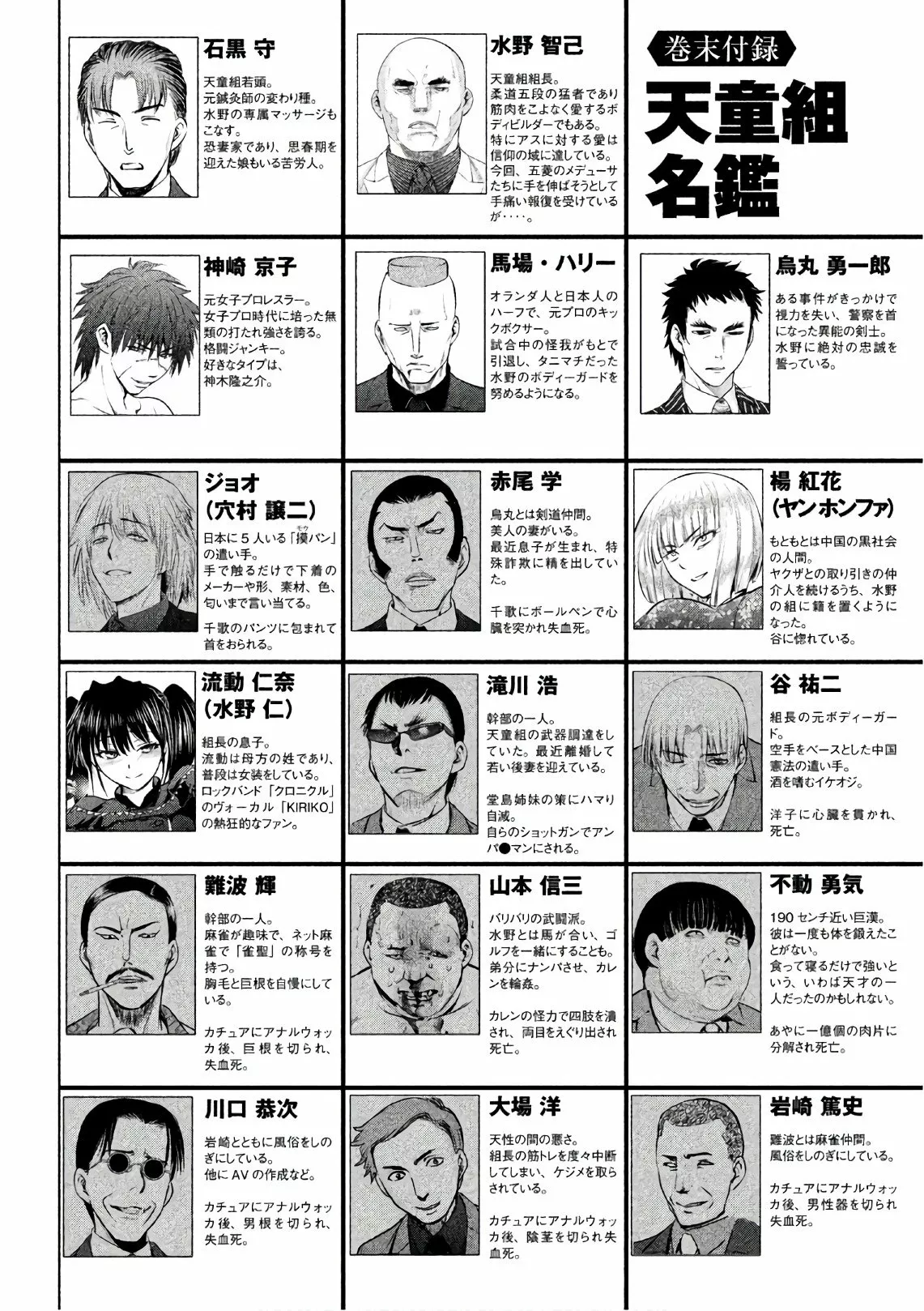 Página 21 del Manga