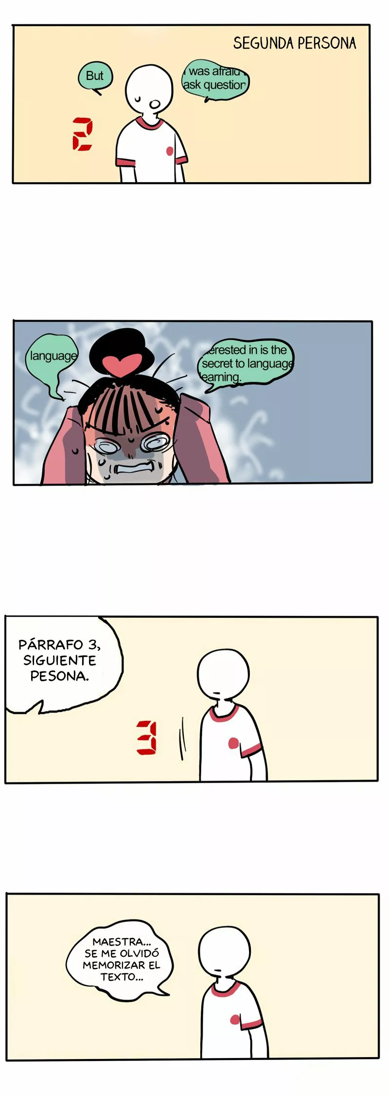 Página 3 del Manga