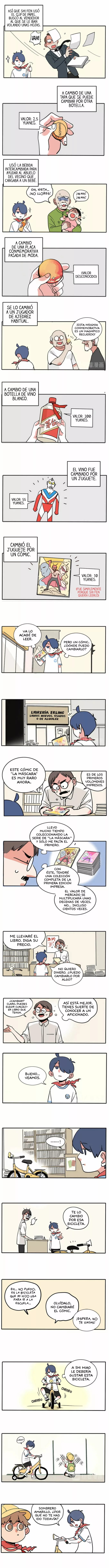 Página 1 del Manga