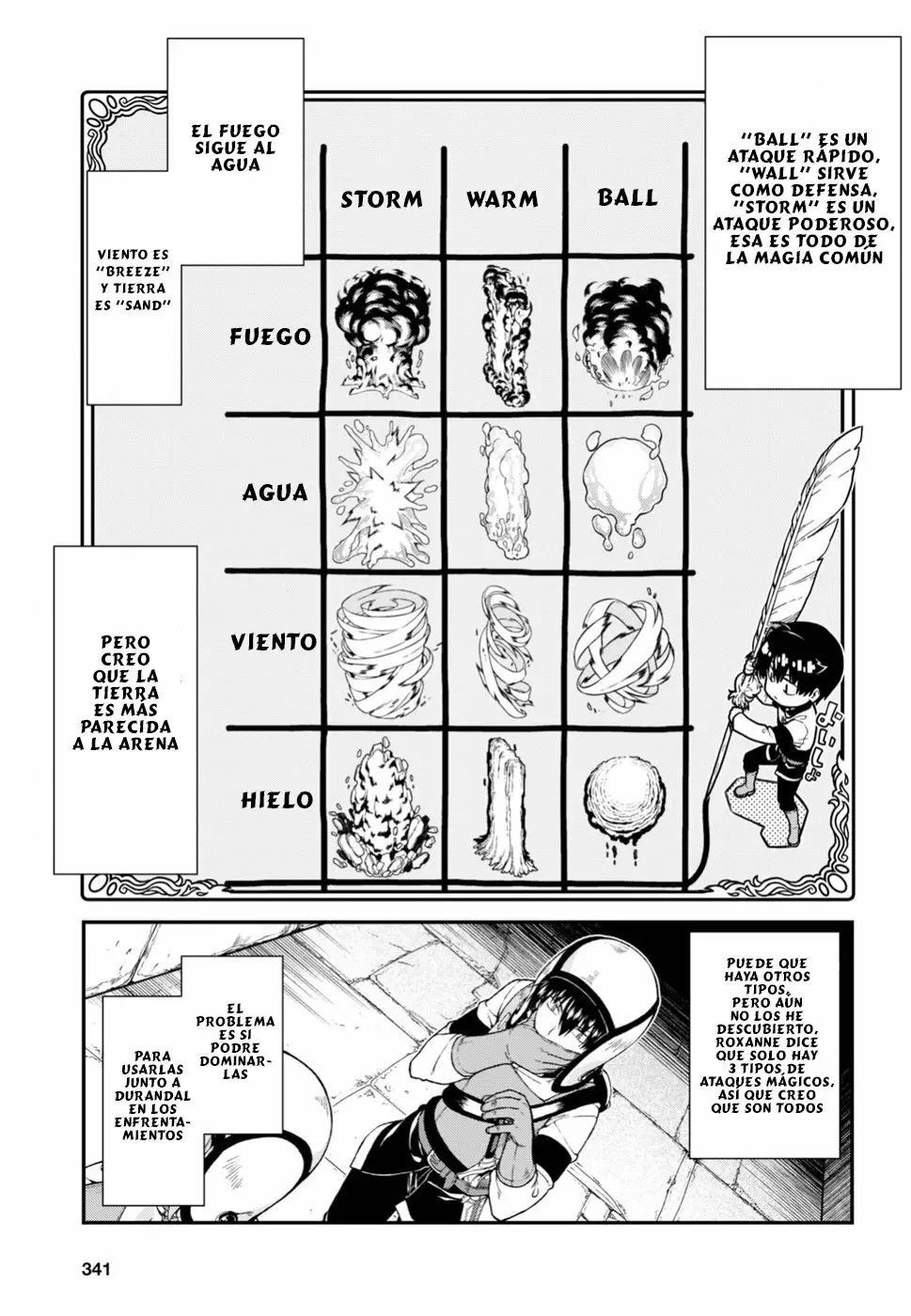 Página 22 del Manga
