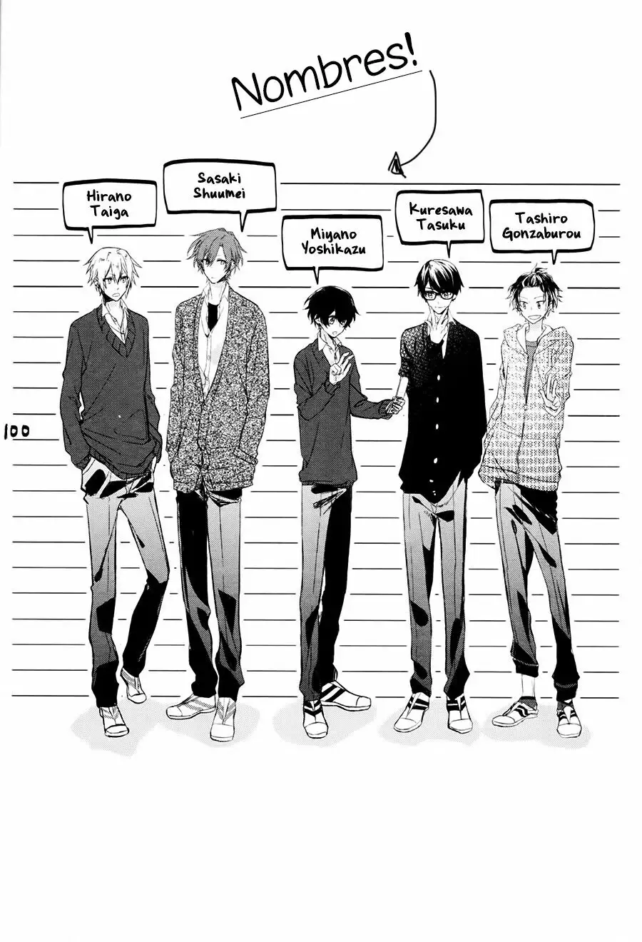 Página 15 del Manga