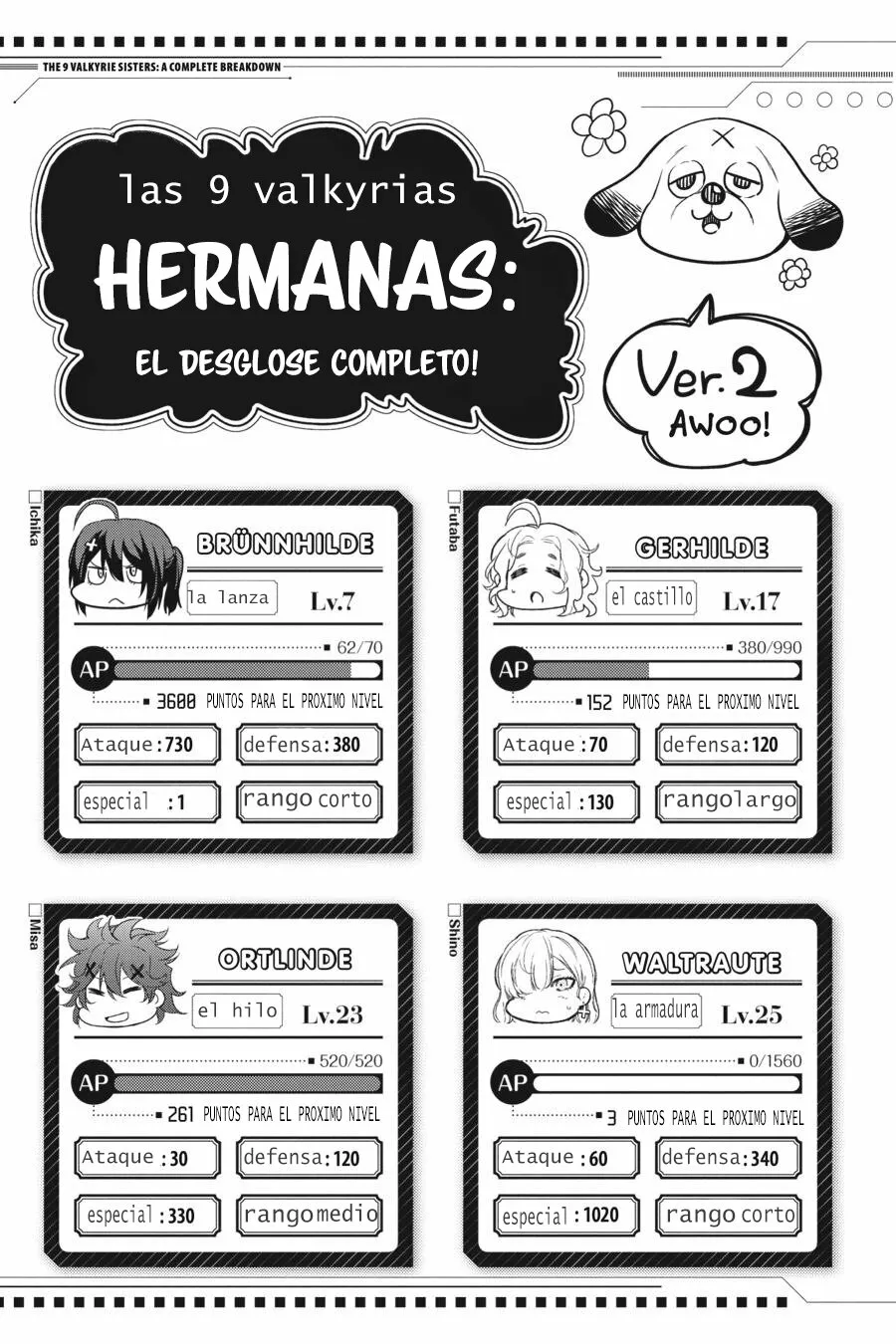Página 21 del Manga
